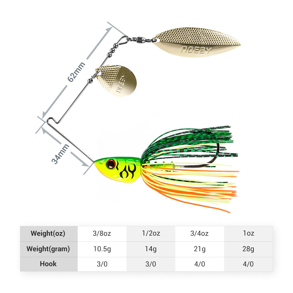 Noeby Spinnerbait 10.5g 14g 21 – Fishing Lure Swimbait recenzja i cena