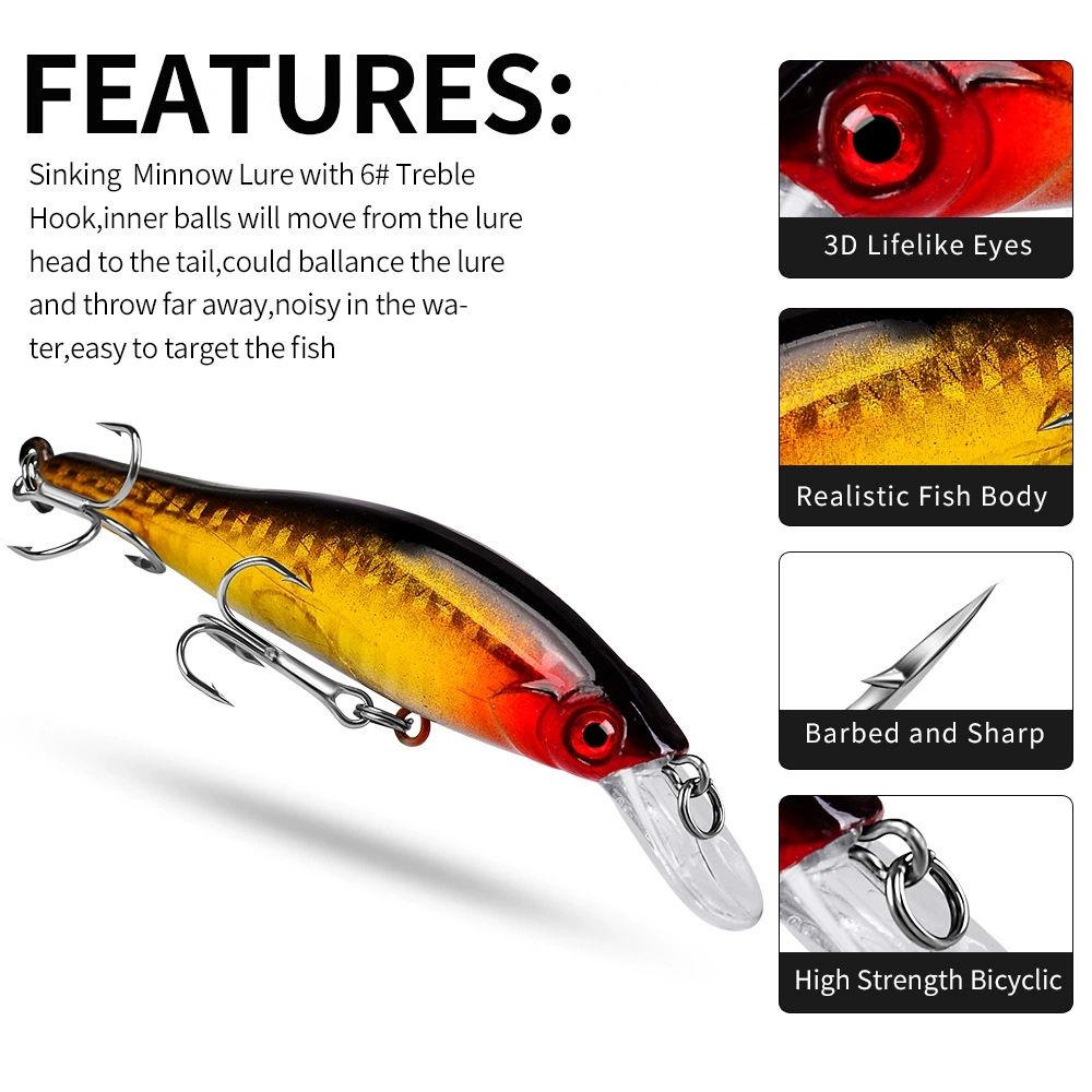 5 Kolorów Przynęty Wędkarskie  – Fishing Lure Jerkbait recenzja i cena