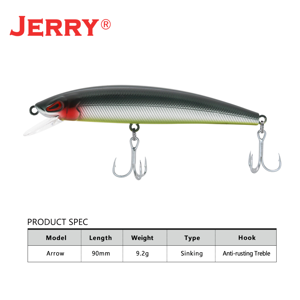 Jerry Arrow Sinking Casting Tr – Fishing Lure Jerkbait recenzja i cena