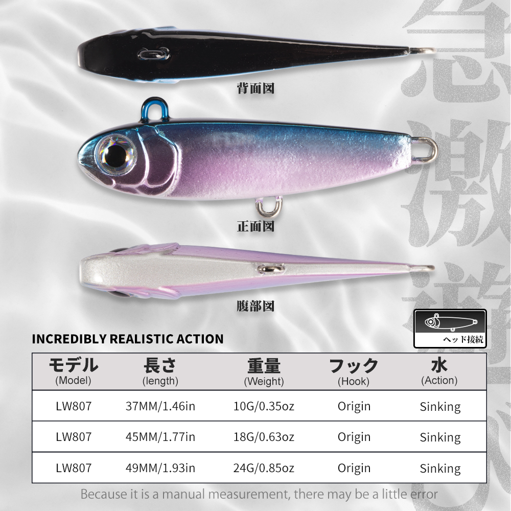 Przynęta jigowa Hunthouse Viol – Fishing Lure Soft Plastic recenzja i cena