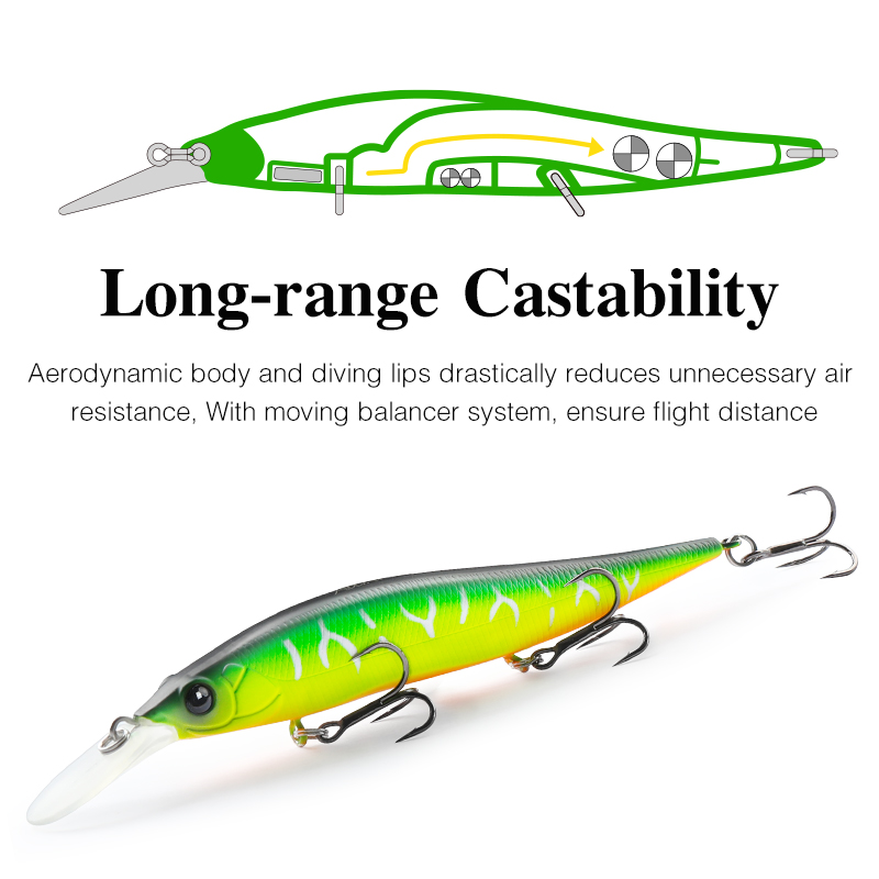 Przynęta wędkarska TSURINOYA S – Fishing Lure Spinnerbait recenzja i cena