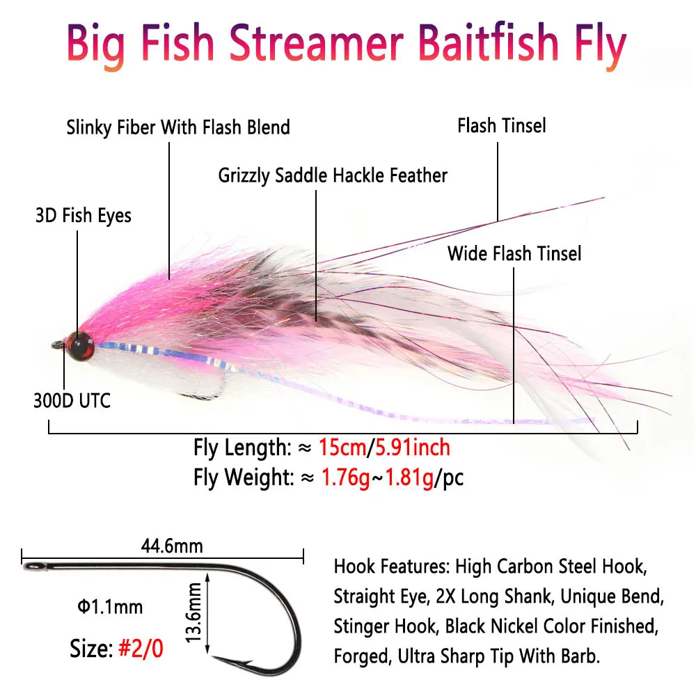 Bimoo # 2/0 15cm/5.91 cala Big – Fishing Lure Swimbait recenzja i cena