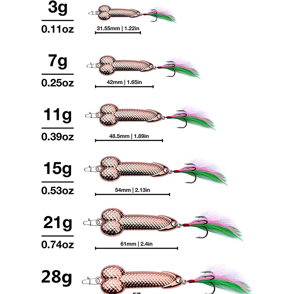 Metalowa przynęta wędkarska VI – Fishing Lure Blade Bait recenzja i cena