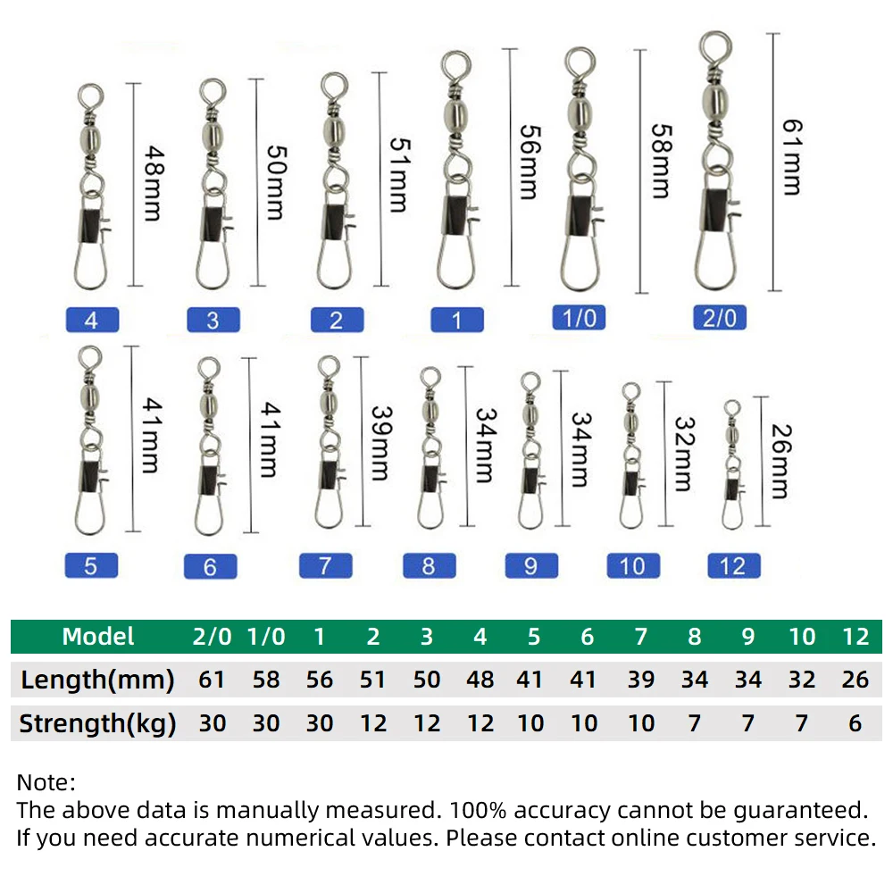 50 szt. Krętlik obrotowy z łoż – Fishing Lure Accessories recenzja i cena